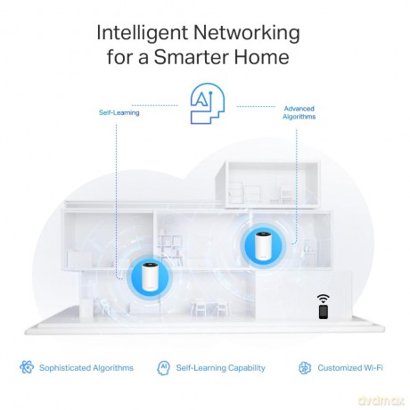 TP-Link - Deco XE75 Pro AXE5400 Whole-Home Mesh Wi-Fi 6E System (3-pack)
