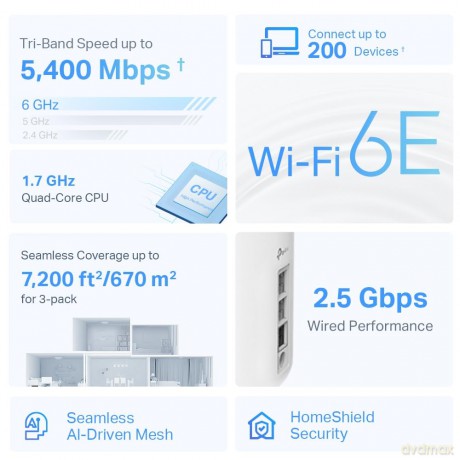 TP-Link - Deco XE75 Pro AXE5400 Whole-Home Mesh Wi-Fi 6E System (3-pack)