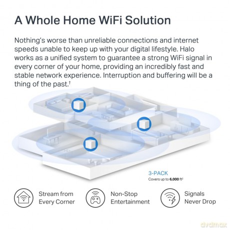 TP-link - Mercusys Halo H60X AX1500 Whole Home Mesh Wi-Fi 6 System (2-pack)