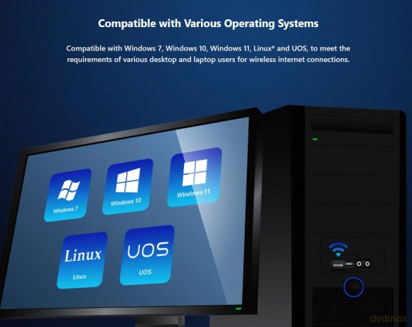 Adapter W311MI V6 AX300 USB Wi-Fi Card Nano