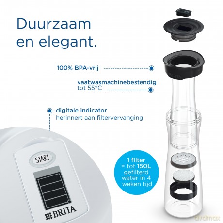 Karafka filtrująca 1.3l fill&serve czarna
