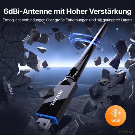 Karta sieciowa U11 Pro AX900 USB WiFi Card 6dBi