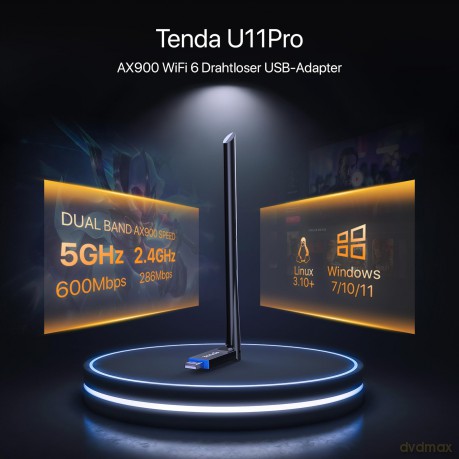 Karta sieciowa U11 Pro AX900 USB WiFi Card 6dBi