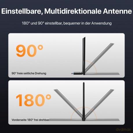 Karta sieciowa U11 Pro AX900 USB WiFi Card 6dBi