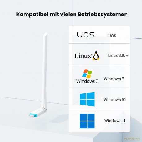 Karta sieciowa U2 V5.0 AX300 USB WiFi-6 Card