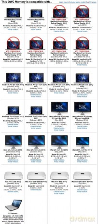 Pamięć notebookowa SO-DIMM DDR3 4GB 1600MHz CL11 Apple Qualified