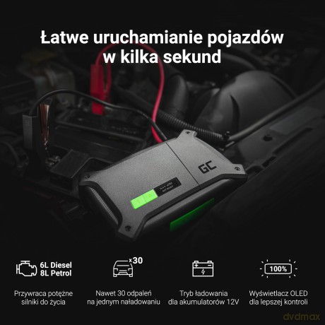 PowerBoost Car Jump Starter/Powerbank/Rozrusznik 16000 mAh 2000A