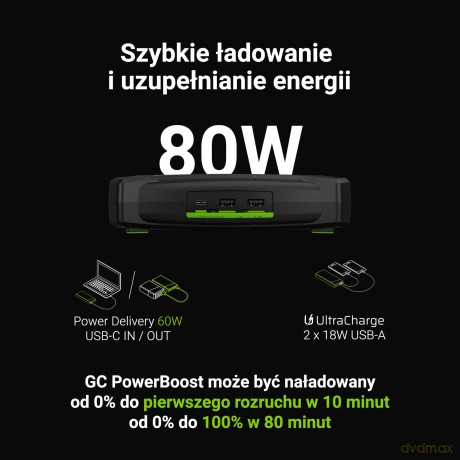 PowerBoost Car Jump Starter/Powerbank/Rozrusznik 16000 mAh 2000A