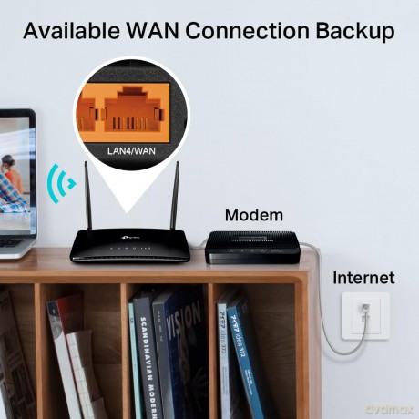 Router AC1200 Wireless Dual Band 4G LTE Build-In 150Mbps 4G LTE Modem