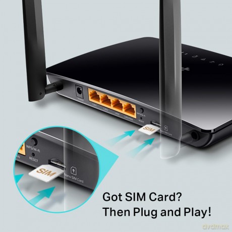 Router AC1200 Wireless Dual Band 4G LTE Build-In 150Mbps 4G LTE Modem