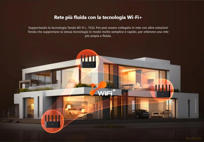 Router TX2L Pro Wi-Fi 6 AX1500