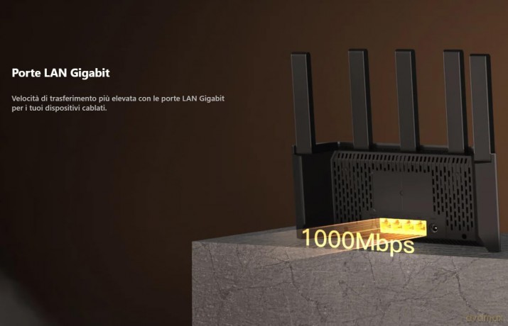 Router TX2L Pro Wi-Fi 6 AX1500