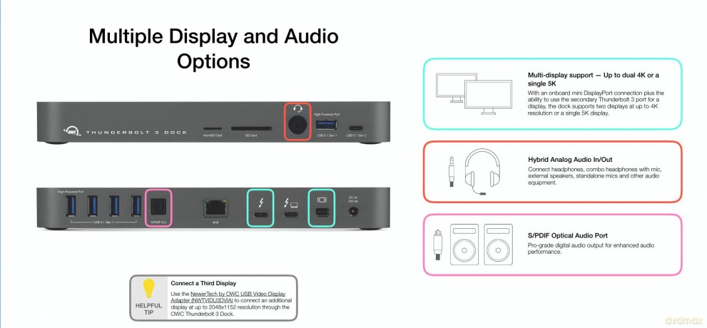 Stacja dokująca Thunderbolt 3 Dock (14 portów, kabel, Mac+Windows) Srebrna