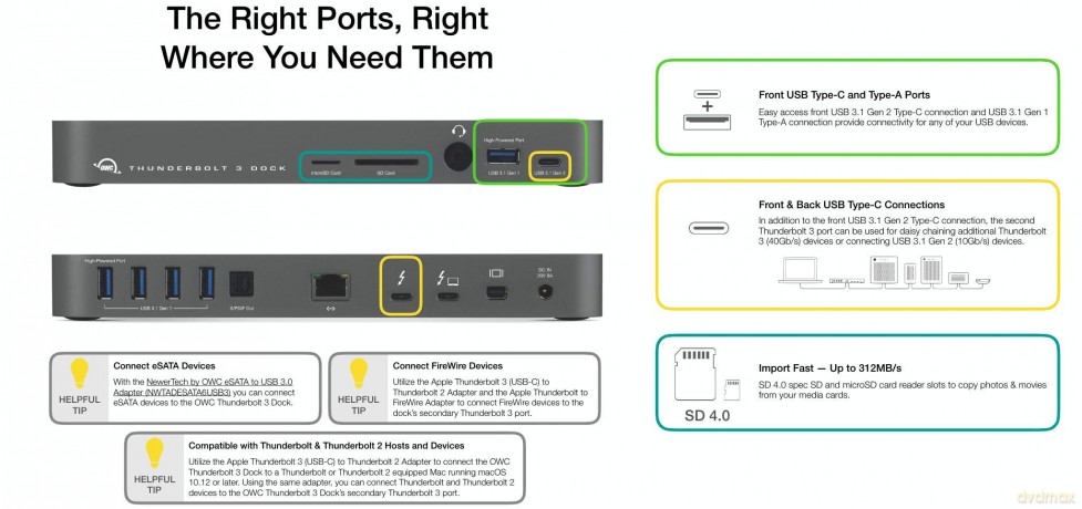 Stacja dokująca Thunderbolt 3 Dock (14 portów, kabel, Mac+Windows) Srebrna