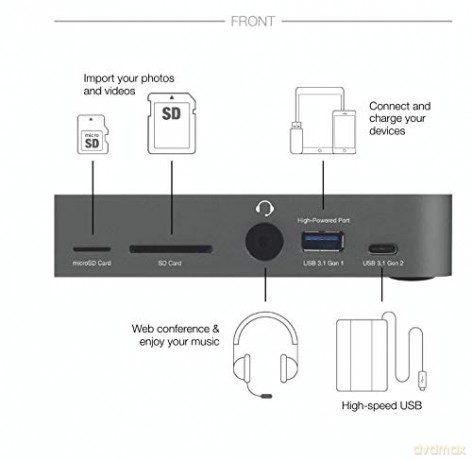 Stacja dokująca Thunderbolt 3 Dock (14 portów, kabel, Mac+Windows) Srebrna