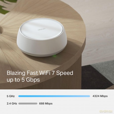 System Deco BE25(1-pak) BE3600 Whole Home Mesh Wi-Fi 7 Unit