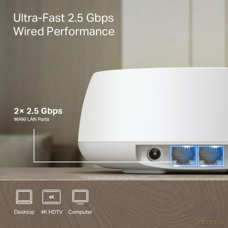 System Deco BE25(1-pak) BE3600 Whole Home Mesh Wi-Fi 7 Unit