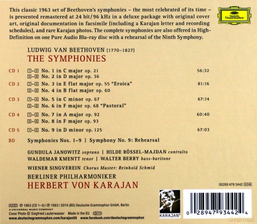 Herbert Von Karajan: Beethoven 9 Symphonien [6CD]