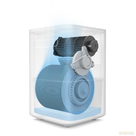 Filtr do nawilżacza Smart Evaporative