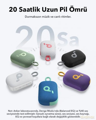 Głośnik Soundcore GO SELECT 4 Bluetooth niebieski