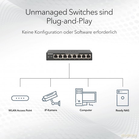 Przełącznik niezarządzalny GS516-300EUS unmanaged Switch