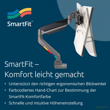 Ramię do monitora podwójne SmartFit