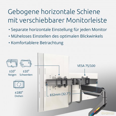Ramię do monitora podwójne SmartFit