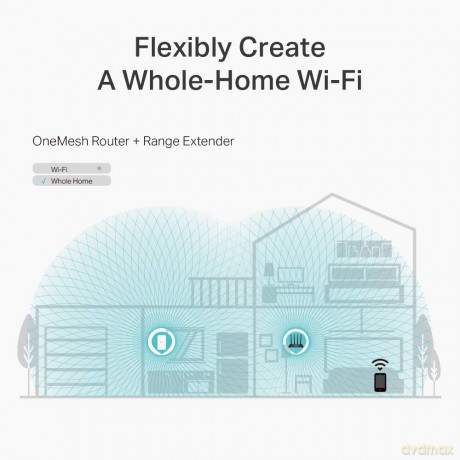 Router Archer A6 router AC1200 1WAN 4LAN