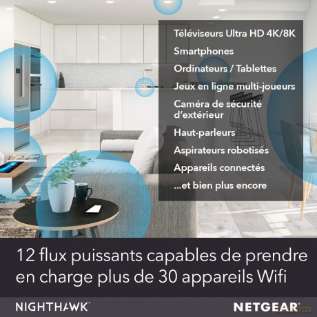 Router Nighthawk AX12 AX6000 12-Stream 5 LAN 1 WAN 2 USB