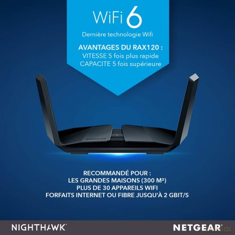 Router Nighthawk AX12 AX6000 12-Stream 5 LAN 1 WAN 2 USB