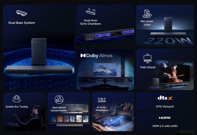SOUNDBAR S55HE