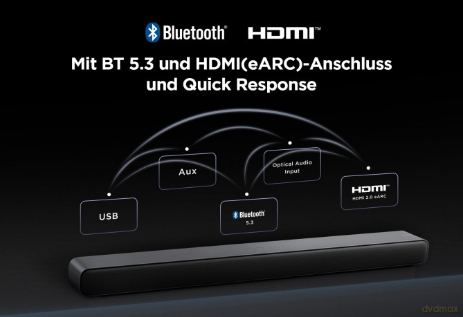 SOUNDBAR S55HE