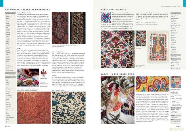 Handmade in India: A Geographic Encyclopedia of Indian Handicrafts - M.P. Ranjan [KSIĄŻKA]