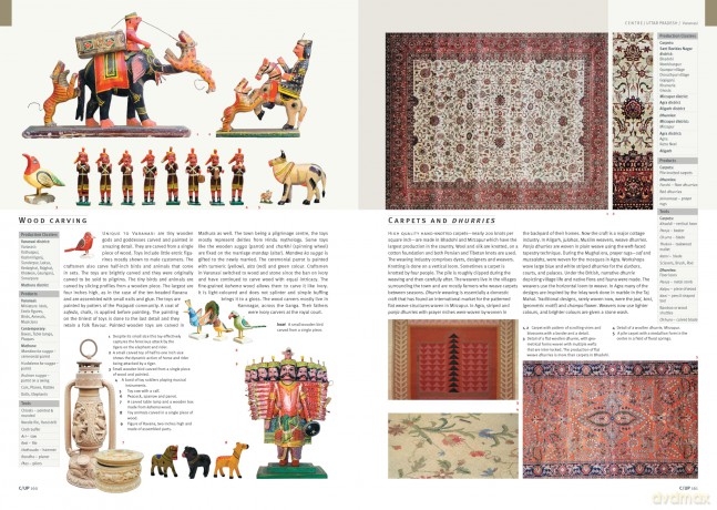 Handmade in India: A Geographic Encyclopedia of Indian Handicrafts - M.P. Ranjan [KSIĄŻKA]