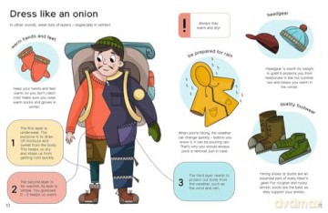 Hiking 101: Tips and Advice for Little Campers - Hedviga Gutierrez [KSIĄŻKA]