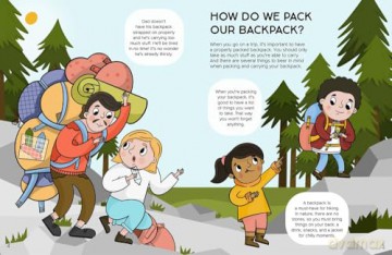 Hiking 101: Tips and Advice for Little Campers - Hedviga Gutierrez [KSIĄŻKA]