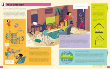 The Awesome Physics in Your Home (Science All Around Us, 1) - The Amazing Theatre of Physics [KSIĄŻKA]