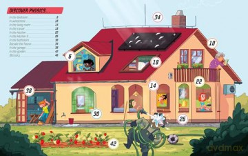 The Awesome Physics in Your Home (Science All Around Us, 1) - The Amazing Theatre of Physics [KSIĄŻKA]