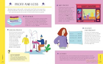 Money for Curious Kids: An Illustrated Introduction to Spending and Saving, Finance, Economics-and More! - Claudia Martin [KSIĄŻKA]