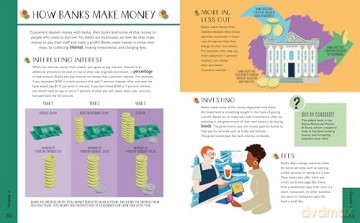 Money for Curious Kids: An Illustrated Introduction to Spending and Saving, Finance, Economics-and More! - Claudia Martin [KSIĄŻKA]
