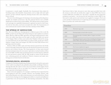 The History of the World: The Story of Mankind from Prehistory to the Modern Day - Alex Woolf [KSIĄŻKA]