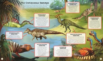 Dinosaurs (Curiosity Club) [KSIĄŻKA]