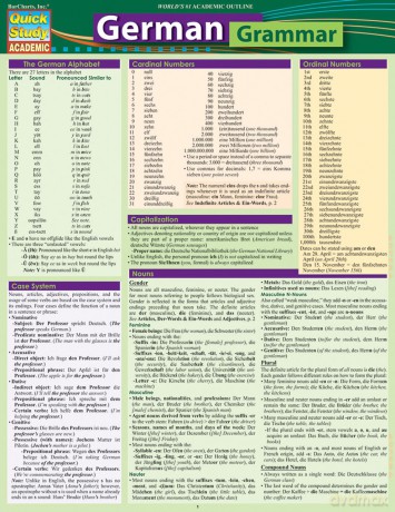 German Grammar: QuickStudy Laminated Reference Guide (Quick Study Academic) - Inc. BarCharts [KSIĄŻKA]