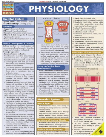 Physiology (Quick Study Academic) - W Randy Brooks [KSIĄŻKA]