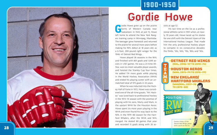 Ice Breakers: A Kids' Guide to Hockey and the Greatest Players Who Changed the Game - Tom Caraccioli [KSIĄŻKA]