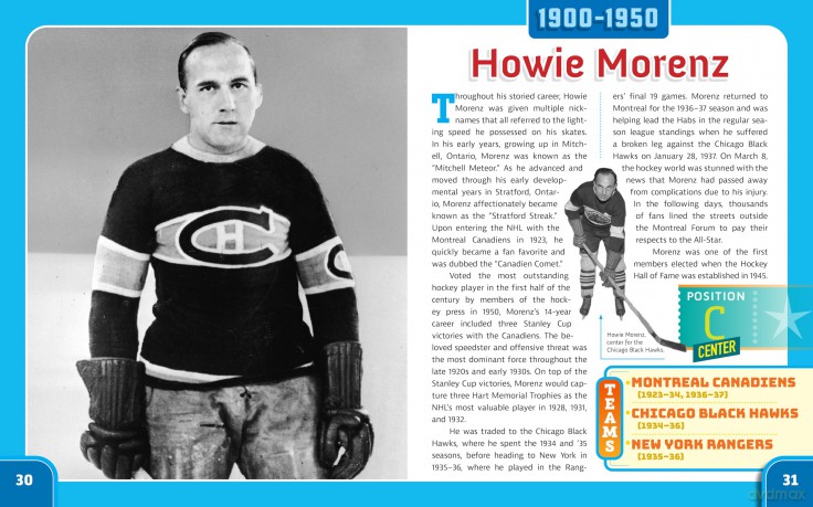 Ice Breakers: A Kids' Guide to Hockey and the Greatest Players Who Changed the Game - Tom Caraccioli [KSIĄŻKA]