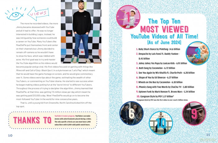 The Totally Awesome World of MrBeast: Learn All There Is to Know about the World's Biggest YouTuber - Neal E. Fischer [KSIĄŻKA]