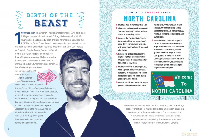 The Totally Awesome World of MrBeast: Learn All There Is to Know about the World's Biggest YouTuber - Neal E. Fischer [KSIĄŻKA]