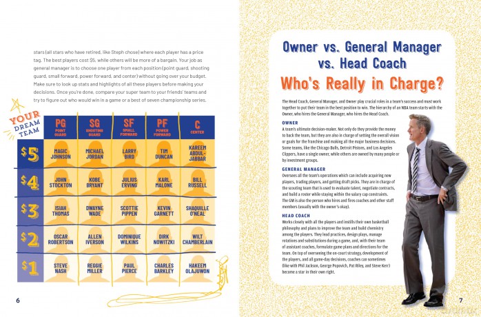 The Totally Awesome World of Steph Curry: Learn All There Is to Know about Your Favorite MVP - Neal E. Fischer [KSIĄŻKA]