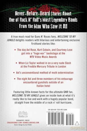 Welcome to My Jungle: An Unauthorized Account of How a Regular Guy Like Me Survived Years of Touring with Guns N' Roses - Craig Duswalt [KSIĄŻKA]
